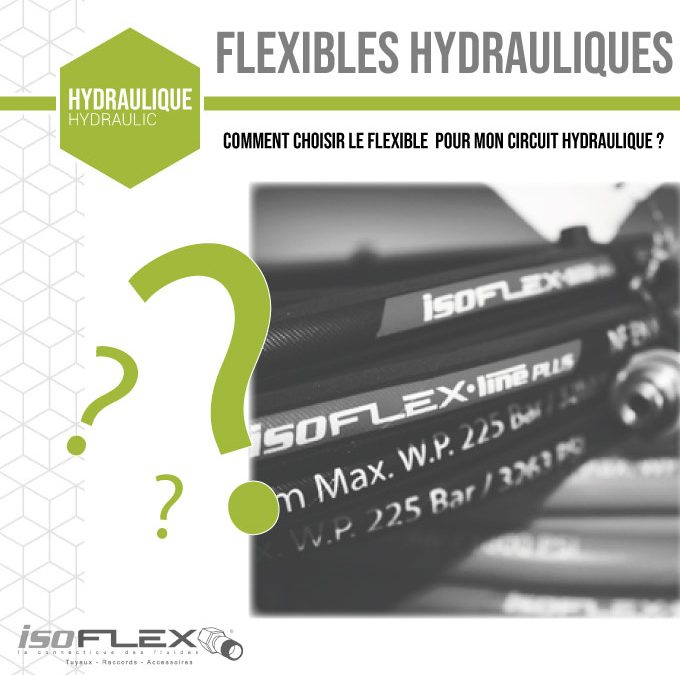 Comment choisir un flexible hydraulique : conseils des experts GF